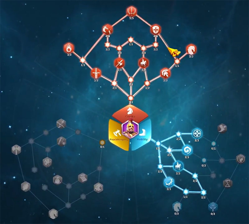 belisarius-prime-talent-tree