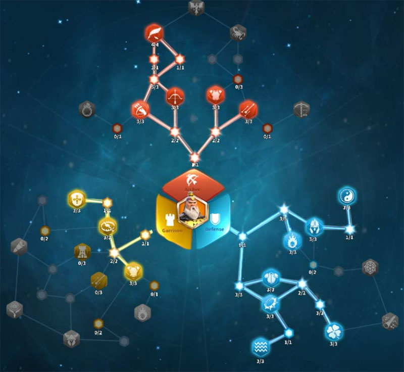 choe-yeong-talent-tree