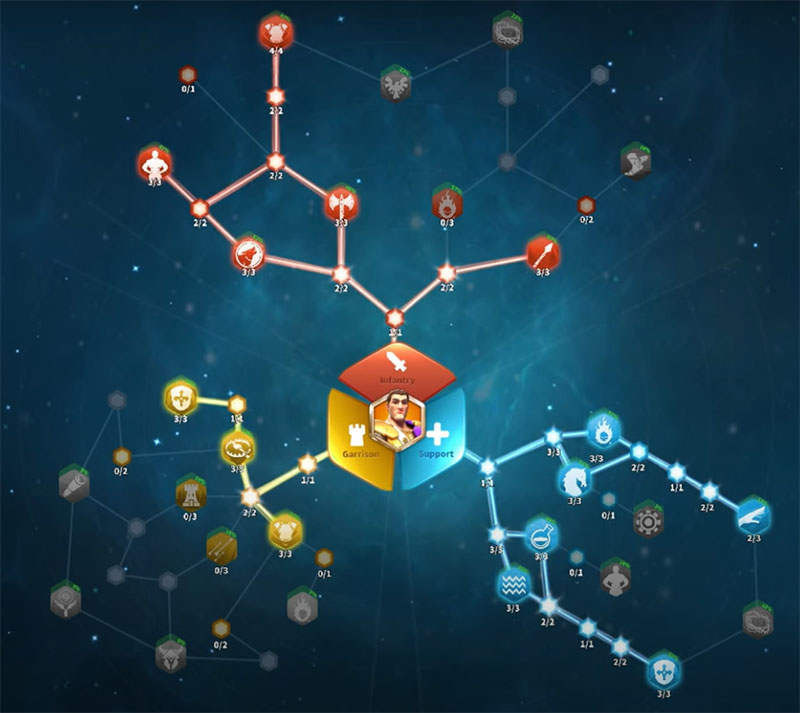 constantine-i-talent-tree