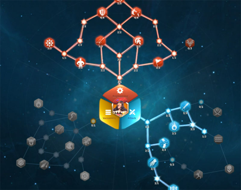 gonzalo-de-cordoba-talent-tree