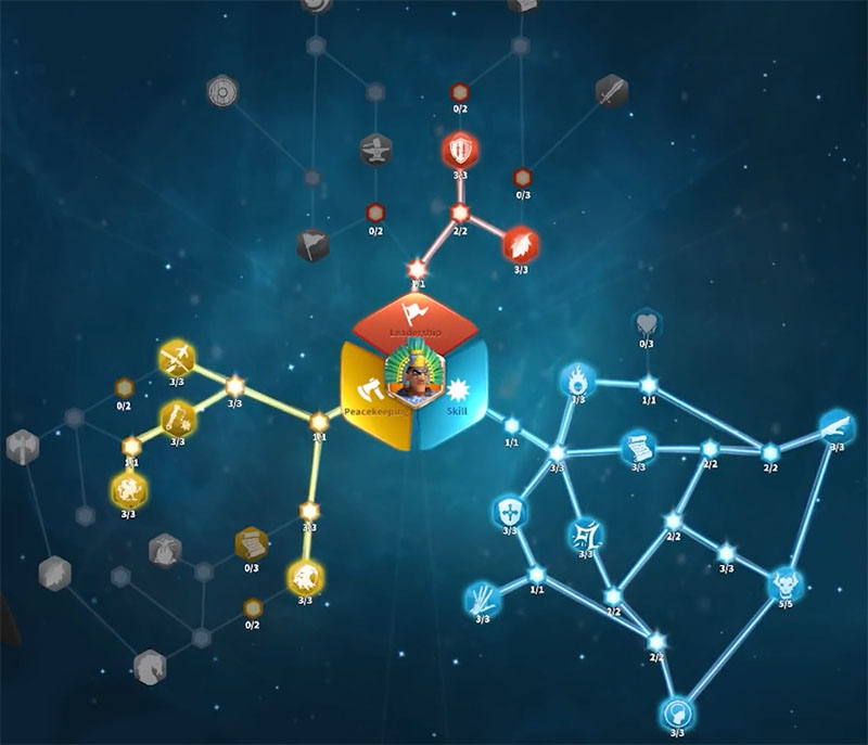 moctezuma-i-talent-tree