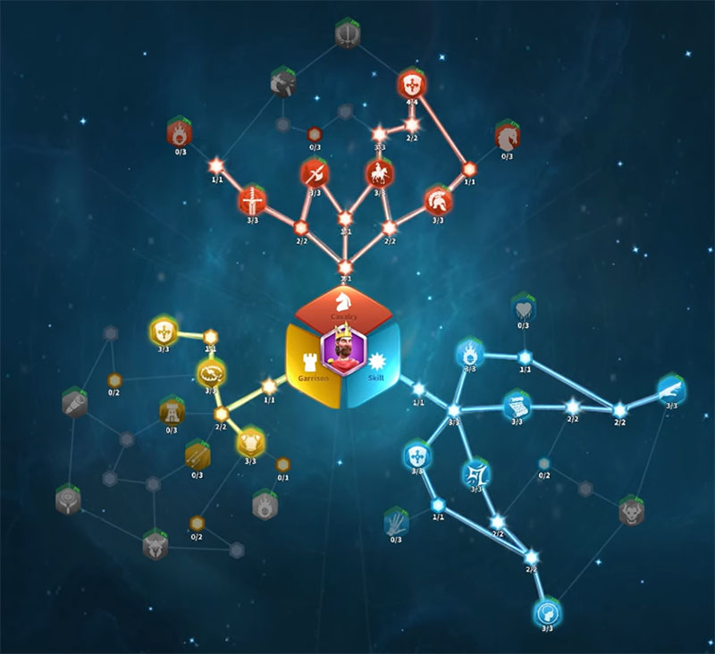 pelagius-talent-tree
