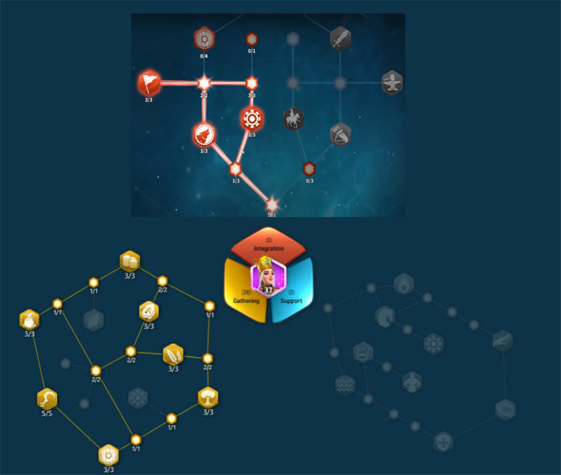 queen-tamar-of-georgia-talent-tree