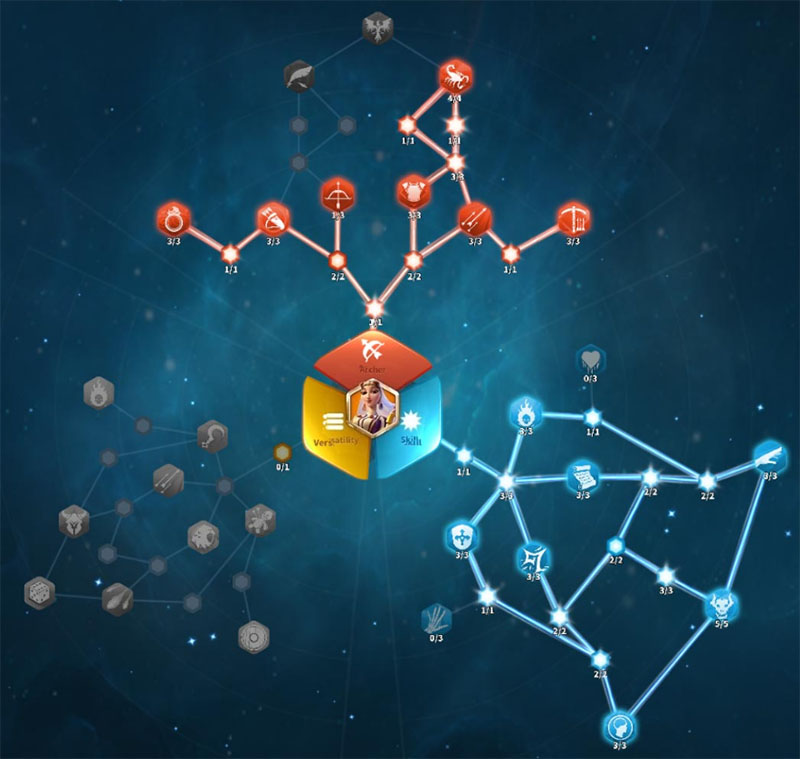shajar-al-durr-talent-tree