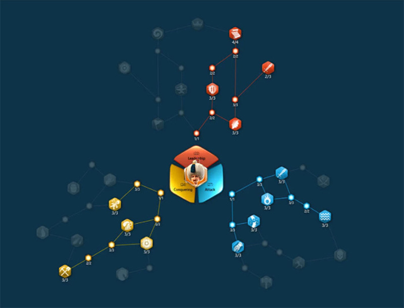 suleiman-i-talent-tree