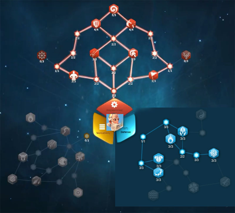 archimedes-talent-tree