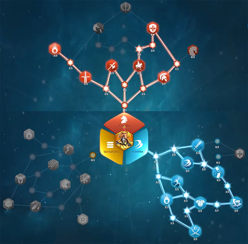 gang-gamchan-talent-tree